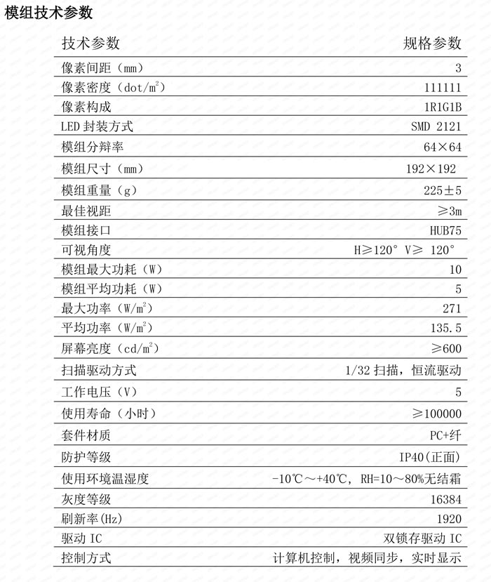 湖南LED显示屏,长沙LED显示屏设计,长沙LED显示屏安装,户外表贴产品,户外单双色产品,室内全彩产品