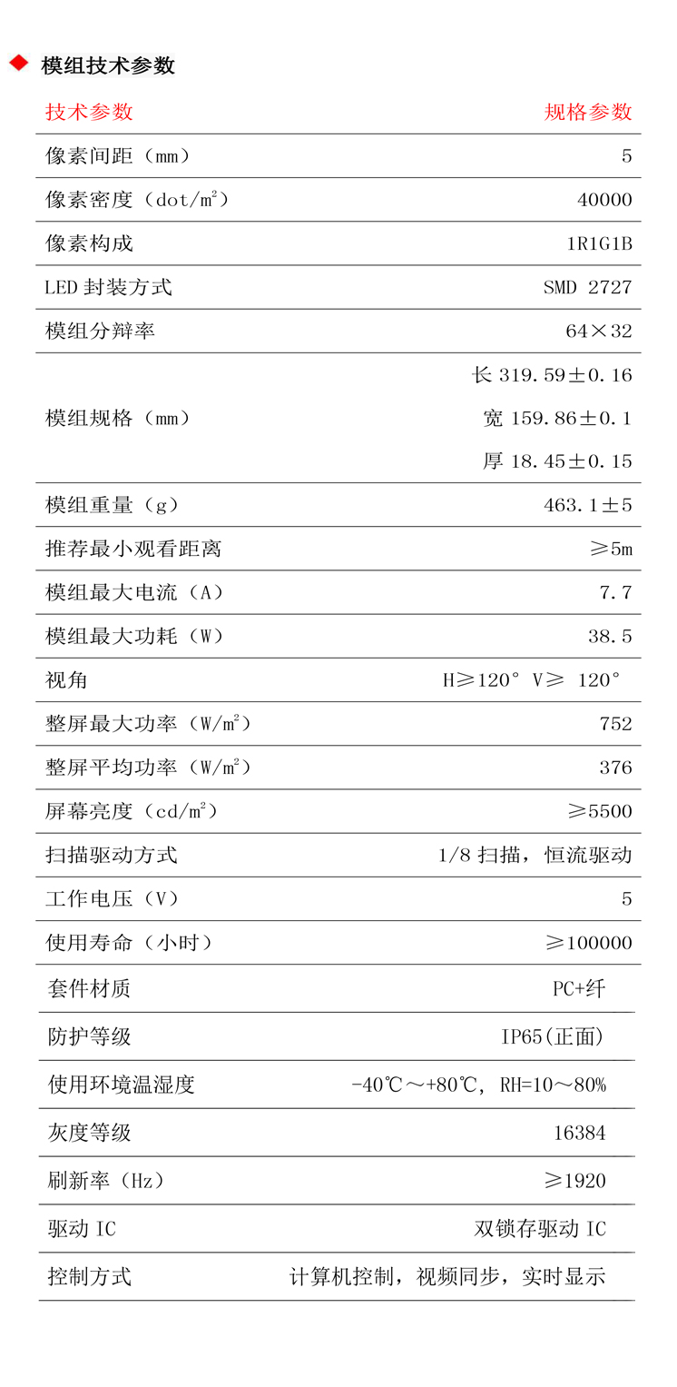 湖南LED显示屏,长沙LED显示屏设计,长沙LED显示屏安装,户外表贴产品,户外单双色产品,室内全彩产品