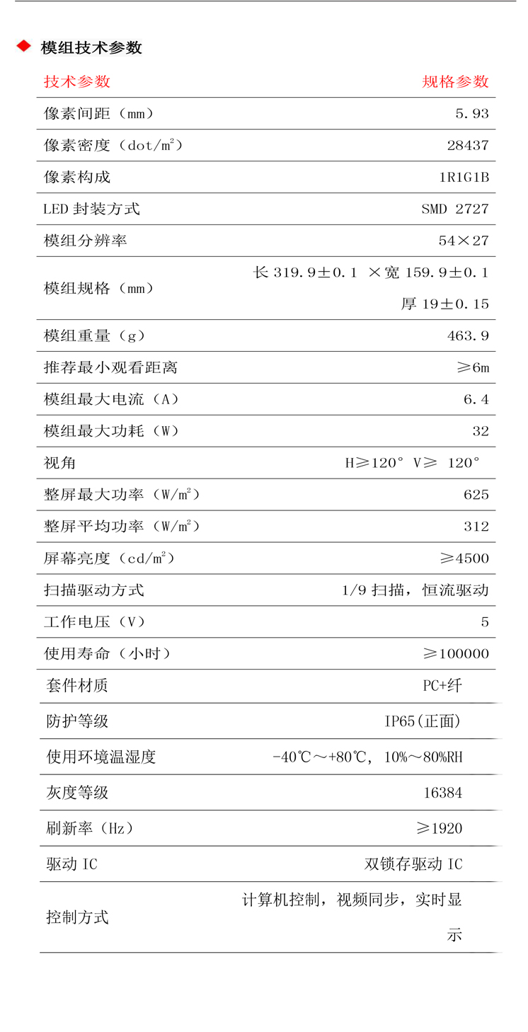 湖南LED显示屏,长沙LED显示屏设计,长沙LED显示屏安装,户外表贴产品,户外单双色产品,室内全彩产品