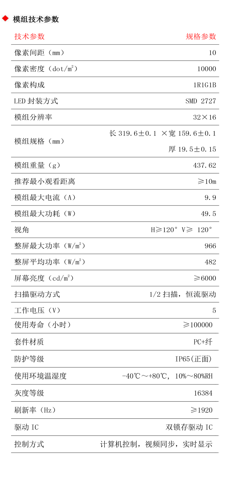 湖南LED显示屏,长沙LED显示屏设计,长沙LED显示屏安装,户外表贴产品,户外单双色产品,室内全彩产品